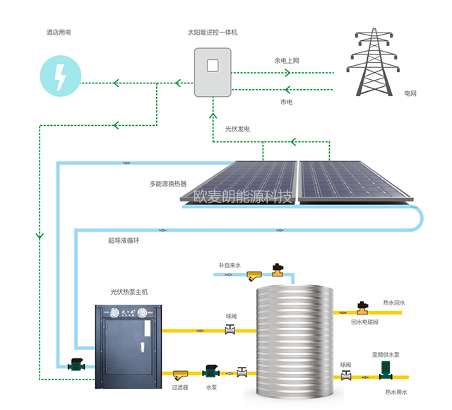 微信圖片_20251110094620_72_88.png 微信圖片_20251110094620_72_88.png